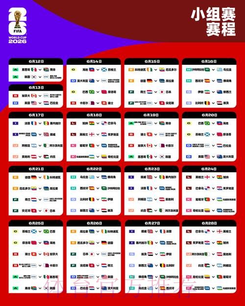 2026世界杯比赛结果前瞻分析